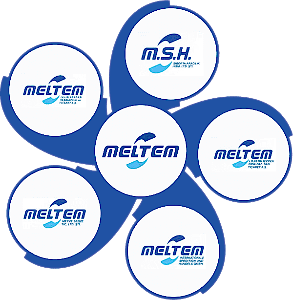 Group Companies Image
